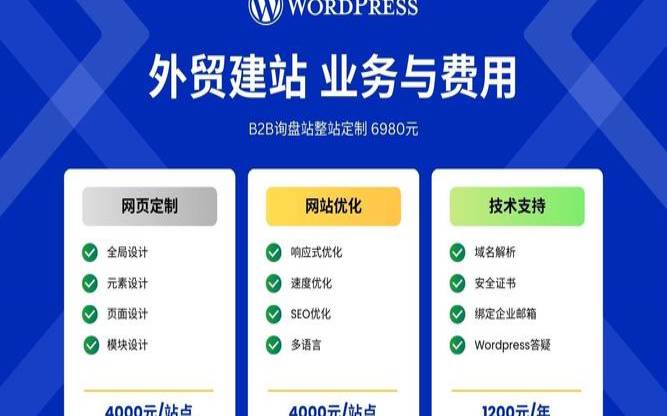 外贸网站建设制作教程,如何用wordpress搭建网站 外贸网站建设制作教程,如何用wordpress搭建网站