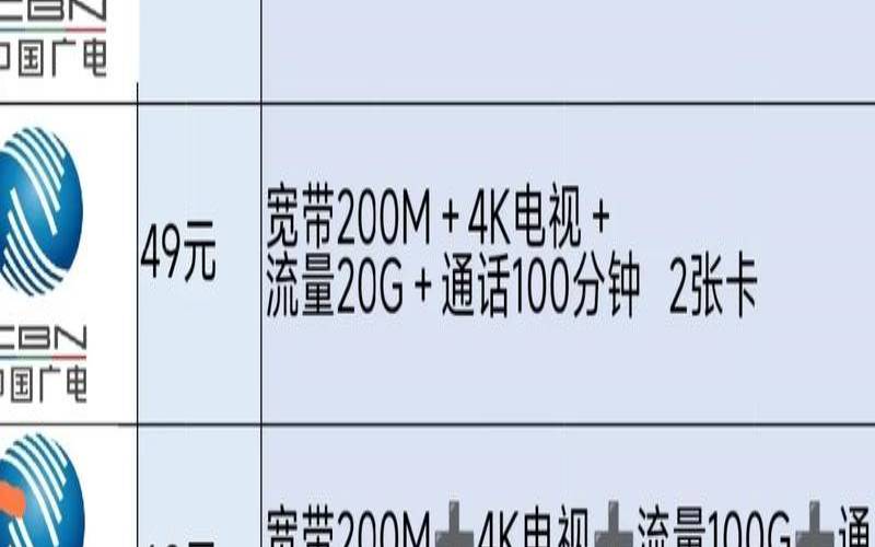 香港宽带主机直播,香港宽带有哪些 香港宽带主机直播,香港宽带有哪些