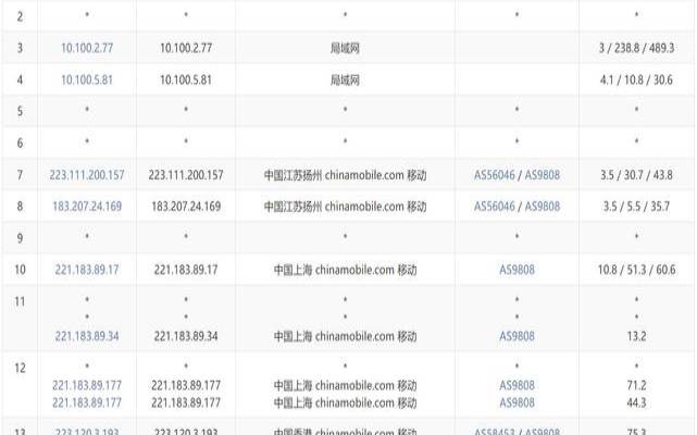 新加坡主机推荐,新加坡打电话 新加坡主机推荐,新加坡打电话