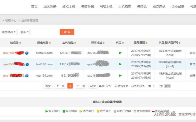 万网代理价格是多少,万网主机代理 万网代理价格是多少,万网主机代理