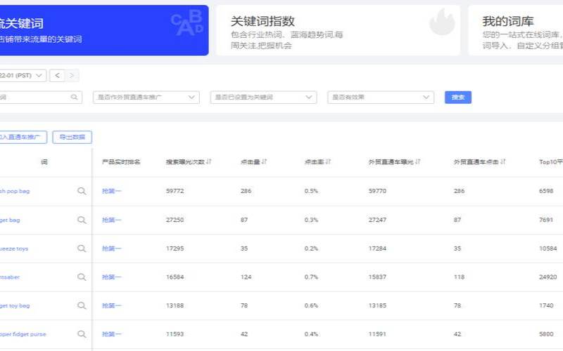 关键词查询有哪些常见应用场景,关键词的应用场景 关键词查询有哪些常见应用场景,关键词的应用场景