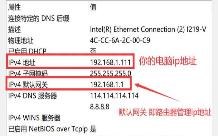 默认网关是什么东西怎么填,电视默认网关怎么填写 默认网关是什么东西怎么填,电视默认网关怎么填写