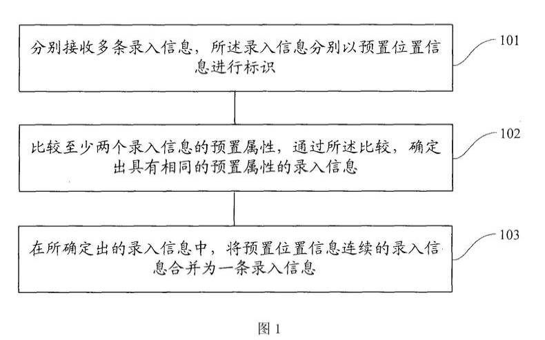 一文了解数据存储管理,数据存储管理制度 一文了解数据存储管理,数据存储管理制度