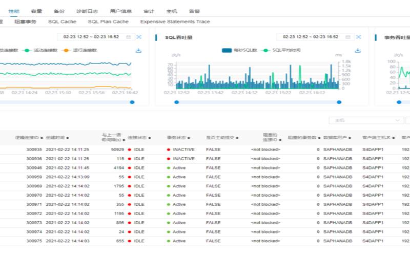 构建高性能的Linux容器监控与自动扩展系统,基于linux的监控系统 构建高性能的Linux容器监控与自动扩展系统,基于linux的监控系统
