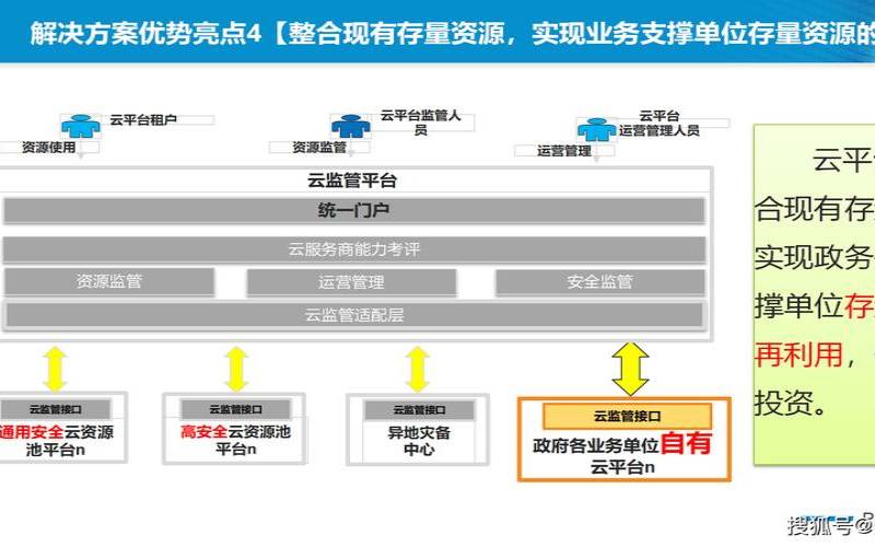 保障政务云平台主机稳定安全的重要性,政务云安全要求 保障政务云平台主机稳定安全的重要性,政务云安全要求