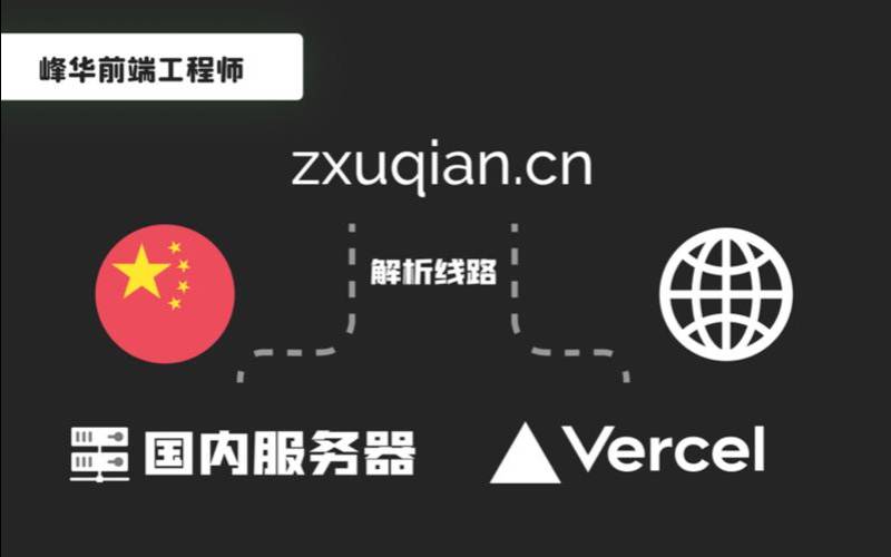 国外网站空间是如何提升网站速度的,如何提高国外网站访问速度 国外网站空间是如何提升网站速度的,如何提高国外网站访问速度