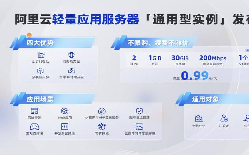 阿里云轻量应用服务器流量 阿里云轻量应用服务器流量