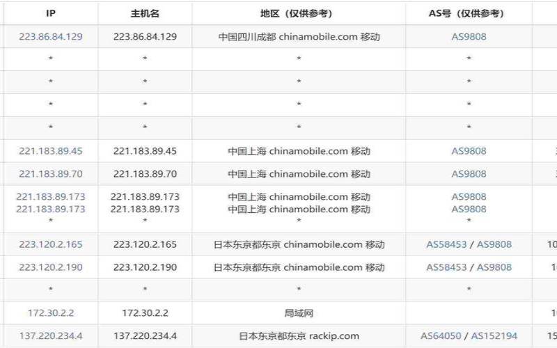 日本的VPS是什么,日本vps是什么意思 日本的VPS是什么,日本vps是什么意思