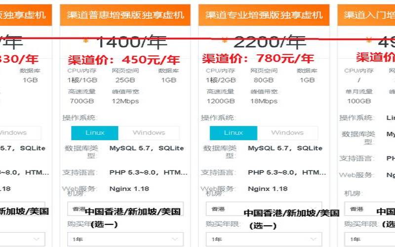 阿里云主机和腾讯云主机哪个便宜,阿里云与腾讯云哪个好 阿里云主机和腾讯云主机哪个便宜,阿里云与腾讯云哪个好