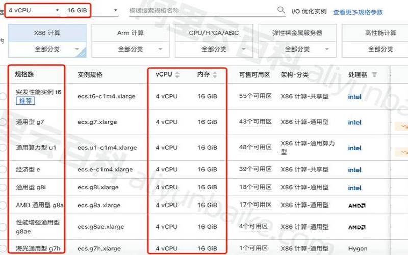 <a href=https://www.aliyun.com/minisite/goods?userCode=rcoqkq3w target=_blank class=infotextkey>阿里云服务器</a>cpu型号,服务器cpu有哪些型号 <a href=https://www.aliyun.com/minisite/goods?userCode=rcoqkq3w target=_blank class=infotextkey>阿里云服务器</a>cpu型号,服务器cpu有哪些型号