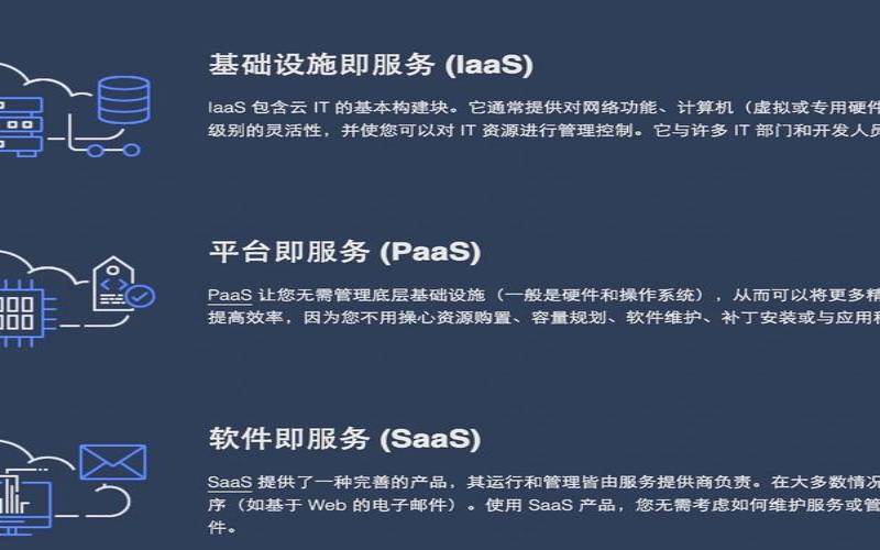 可以在购买云产品时使用（以下可以使用云计算）