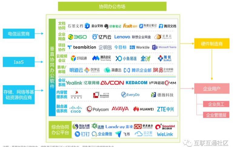 天河区网站制作的流程是什么（天河区做网站公司）