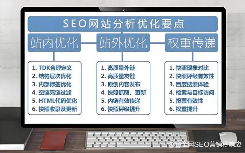 网站优化外包企业靠谱吗,网站优化外包哪家好 网站优化外包企业靠谱吗,网站优化外包哪家好