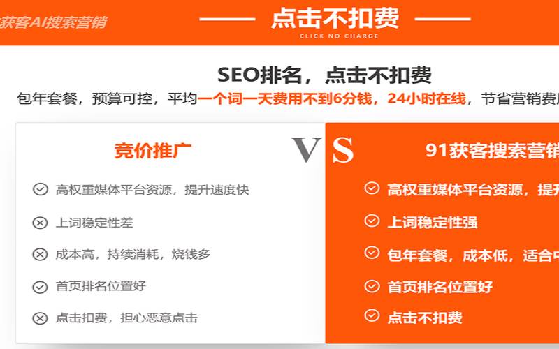 什么是SEO成都培训,SEO成都培训课程详解 什么是SEO成都培训,SEO成都培训课程详解