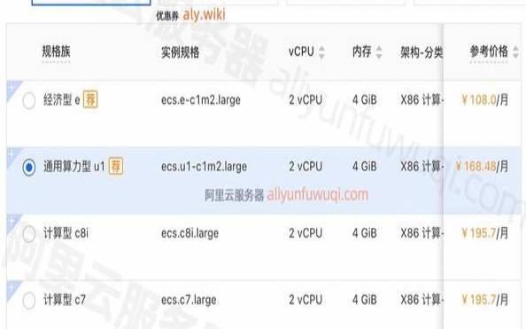 阿里云活动还有两天就结束了,阿里云2核4g价格 阿里云活动还有两天就结束了,阿里云2核4g价格