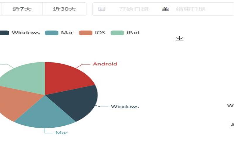 网站UV是如何算出来的,网站的uv如何计算 网站UV是如何算出来的,网站的uv如何计算
