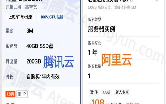 云主机购买指南腾讯云、阿里云、华为云对比,阿里云腾讯云华为云价格 云主机购买指南腾讯云、阿里云、华为云对比,阿里云腾讯云华为云价格
