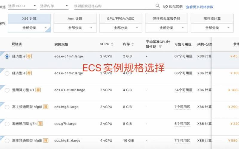 阿里云第三代主机有哪些优势,阿里云第七代高主频 阿里云第三代主机有哪些优势,阿里云第七代高主频
