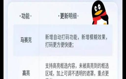 qq是什么,qq的主要功能介绍 qq是什么,qq的主要功能介绍