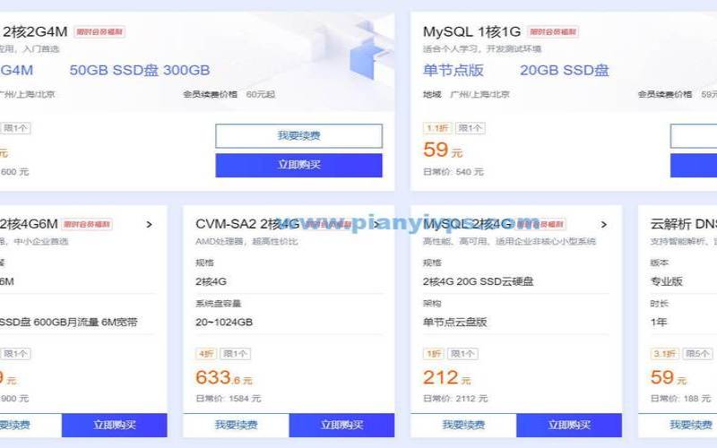 升级腾讯云618活动主机套餐后会丢失数据吗（腾讯云免费升配活动）