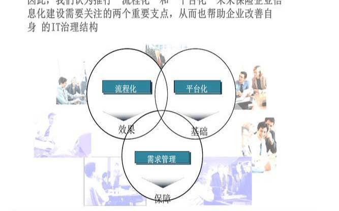 宁波建设网站公司（企业管理的重要性和必要性）