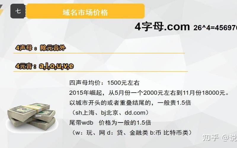 一个域名大概能卖多少钱,一个域名或网址能卖多少钱 一个域名大概能卖多少钱,一个域名或网址能卖多少钱