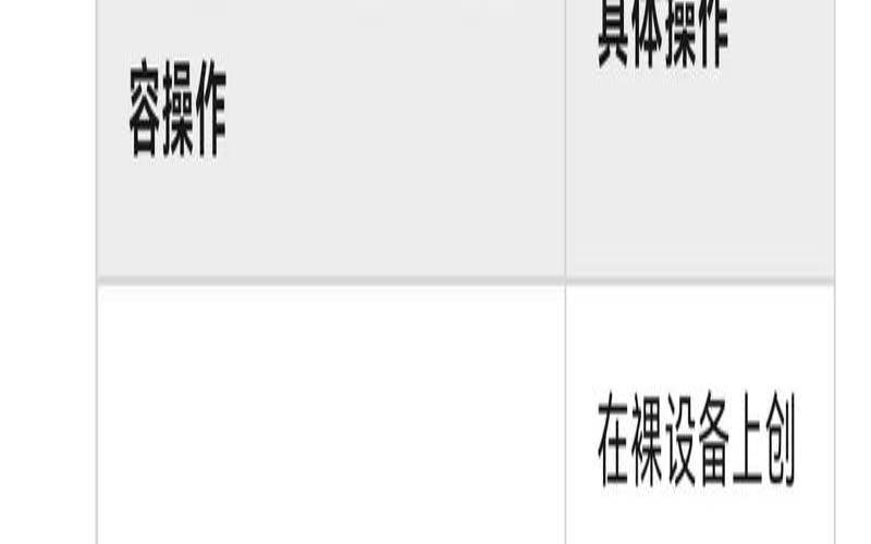 阿里云主机系统盘扩容吗,阿里云系统盘可以扩容吗 阿里云主机系统盘扩容吗,阿里云系统盘可以扩容吗