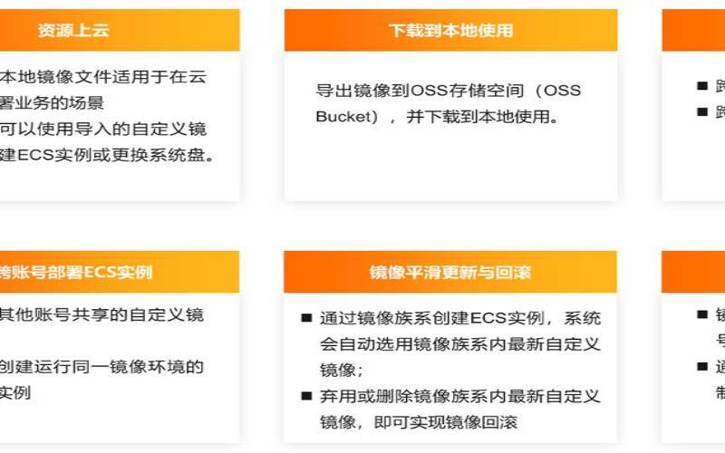 阿里云主机运维工作时间,<a href=https://www.aliyun.com/minisite/goods?userCode=rcoqkq3w target=_blank class=infotextkey>阿里云服务器</a>维护主要工作 阿里云主机运维工作时间,<a href=https://www.aliyun.com/minisite/goods?userCode=rcoqkq3w target=_blank class=infotextkey>阿里云服务器</a>维护主要工作