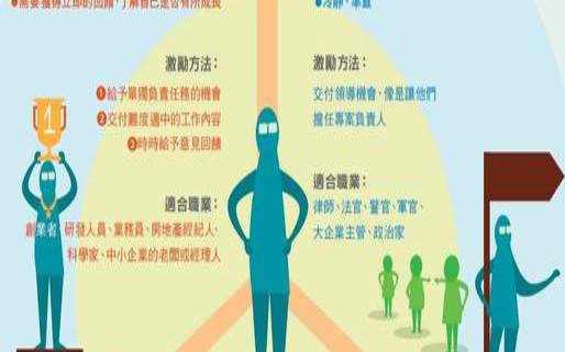 可以满足不同公司的需求,满足不同员工的需求 可以满足不同公司的需求,满足不同员工的需求