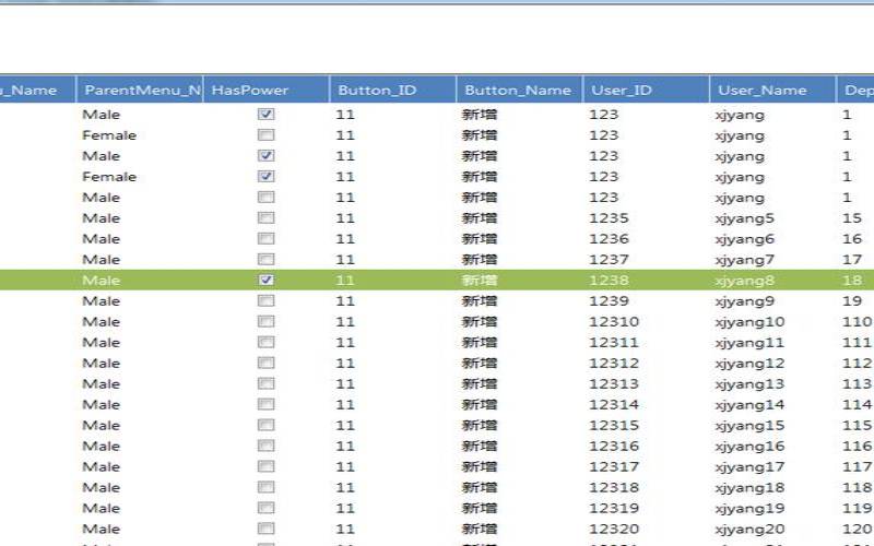 DataGridView控件的用法详解合集,datagridviewcurrentrow DataGridView控件的用法详解合集,datagridviewcurrentrow