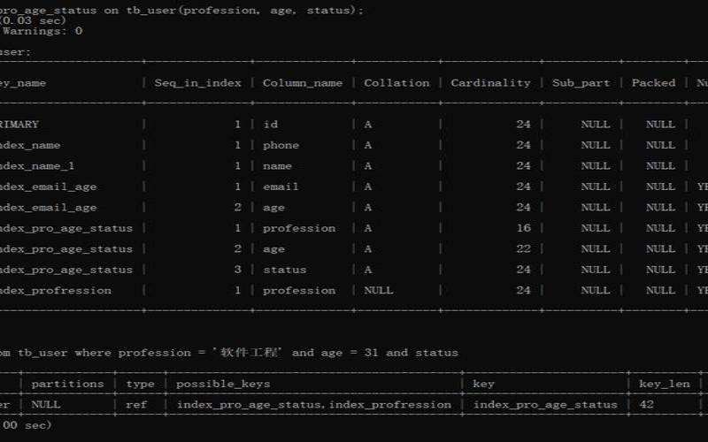 MySQL安全最佳实践,数据库的安全威胁有哪些 MySQL安全最佳实践,数据库的安全威胁有哪些