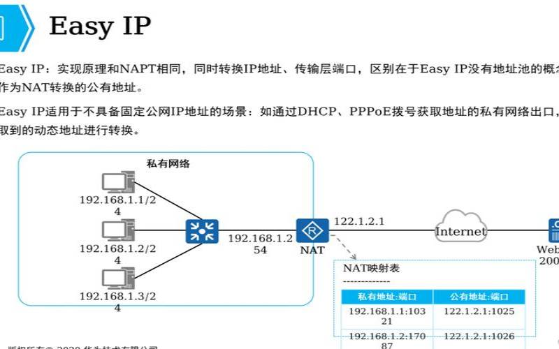 怎么用国外的ip上网（怎样使用国外的ip地址上网）