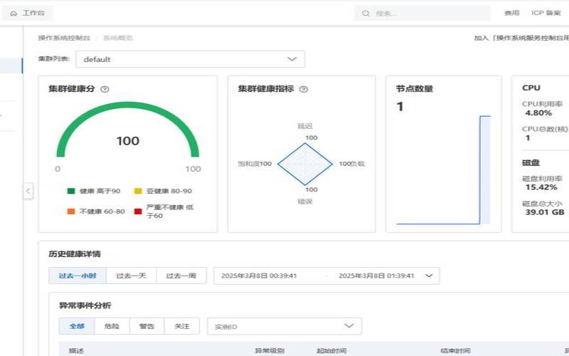 阿里云美国主机（阿里云美国主机）