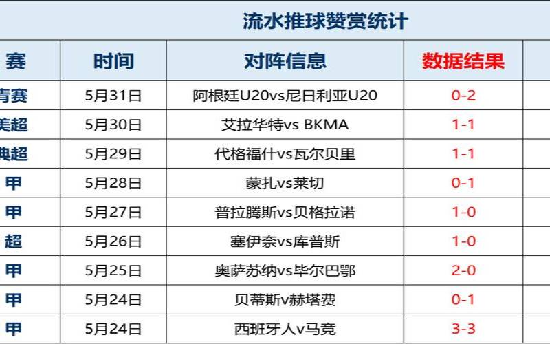 什么是足球即时指数,足球即时指数即时捷报网 什么是足球即时指数,足球即时指数即时捷报网