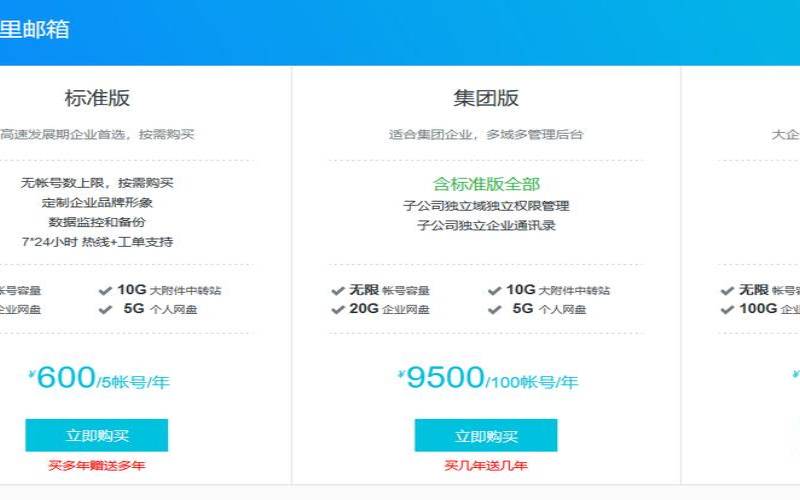 阿里云企业邮箱是什么（阿里企业邮箱多少钱一年）