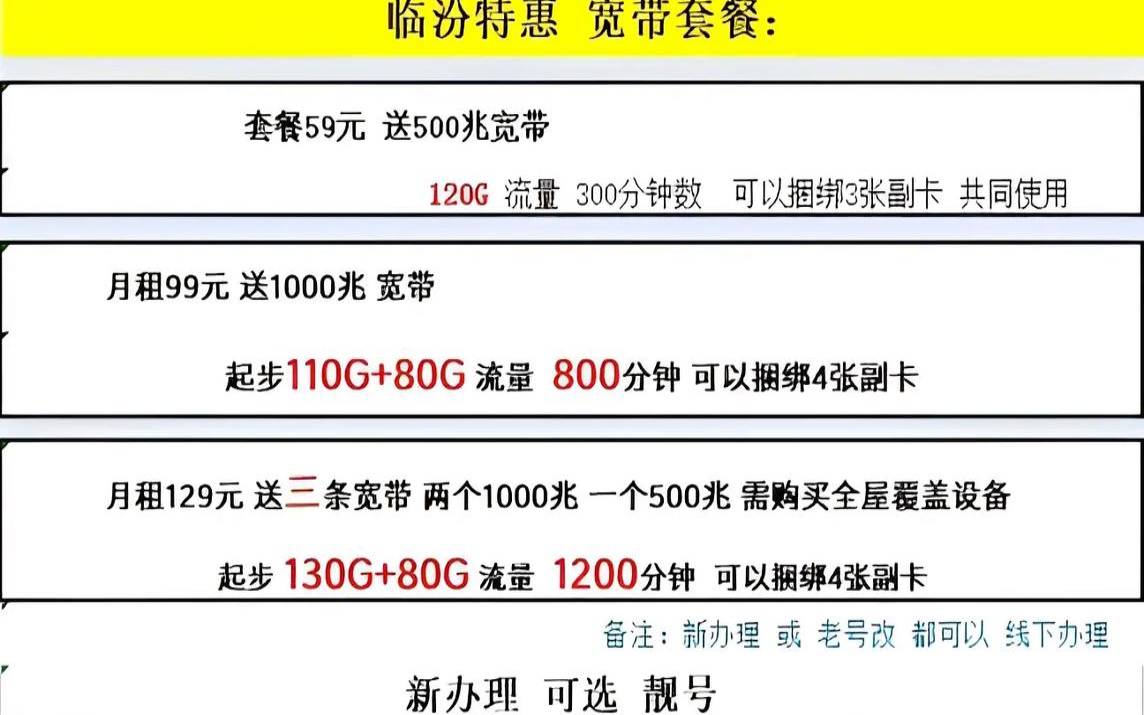 这款套餐适用于对计算性能（哪一款套餐更合适实践报告）