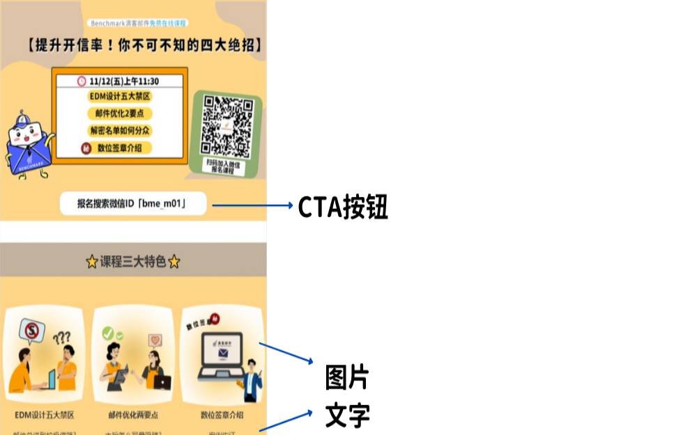 edm营销核心包括哪些方面（edm营销有哪两种做法）