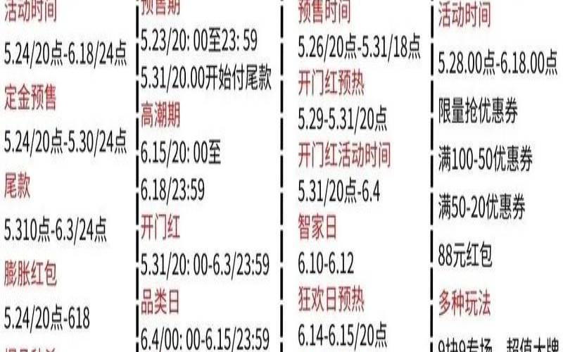2023年618主机大促活动（2021腾讯云618活动）