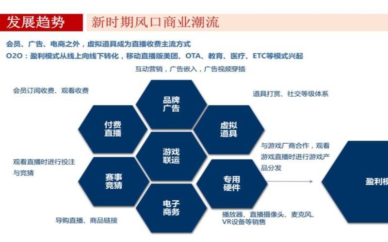 互联网运营推广是什么（互联网营销推广是什么意思）