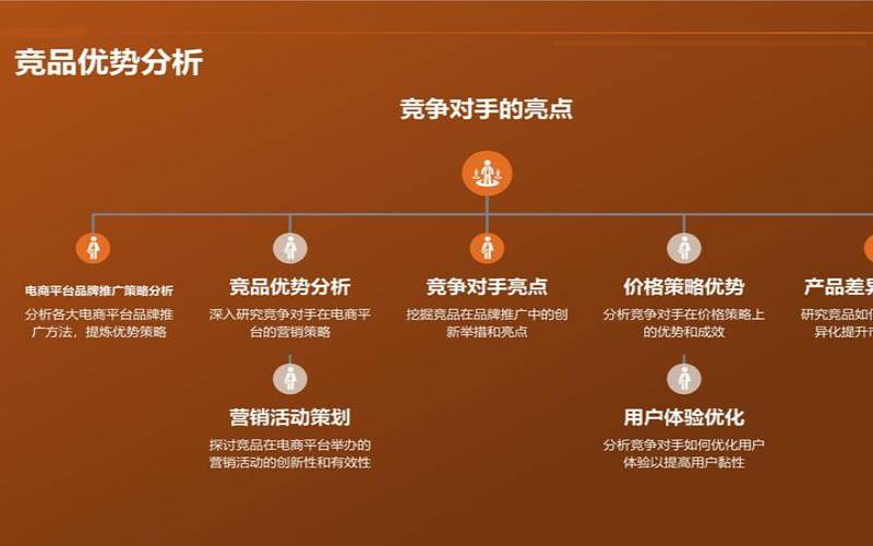 企业SEO网络营销是如何实现的,seo网络营销是什么意思 企业SEO网络营销是如何实现的,seo网络营销是什么意思