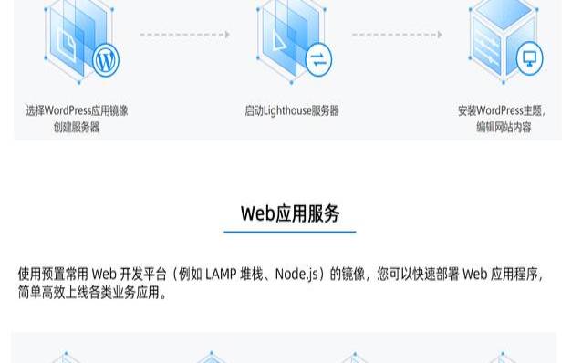 轻量应用服务器Lighthouse,轻量应用服务器是干嘛的 轻量应用服务器Lighthouse,轻量应用服务器是干嘛的