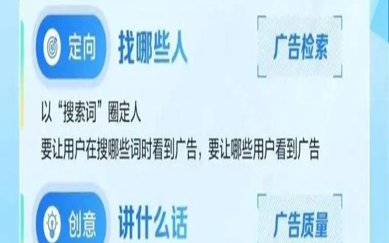 百度广告代理能否帮助推广效果提升,百度广告代理的优势和应用场景 百度广告代理能否帮助推广效果提升,百度广告代理的优势和应用场景