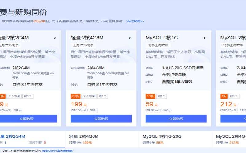 深度评测,腾讯云2核4g够用嘛 深度评测,腾讯云2核4g够用嘛