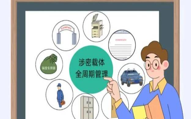 什么是秘密管理（什么是秘密管理制度）