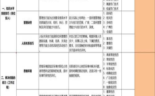 网站价值评估的重要性,网站价值评估方法 网站价值评估的重要性,网站价值评估方法