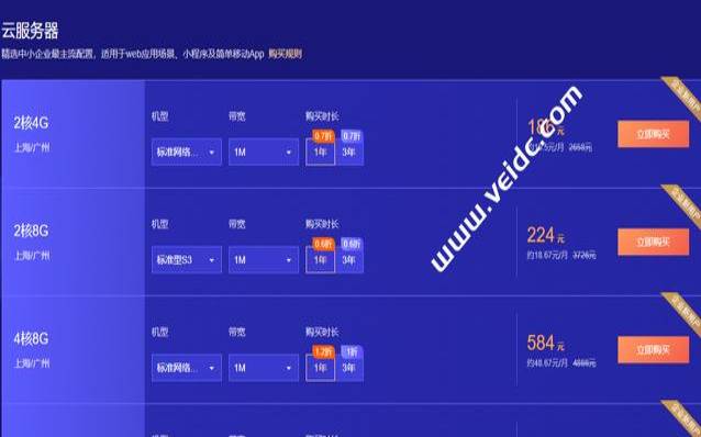 腾讯云GPU,腾讯云4h8g5m测评 腾讯云GPU,腾讯云4h8g5m测评