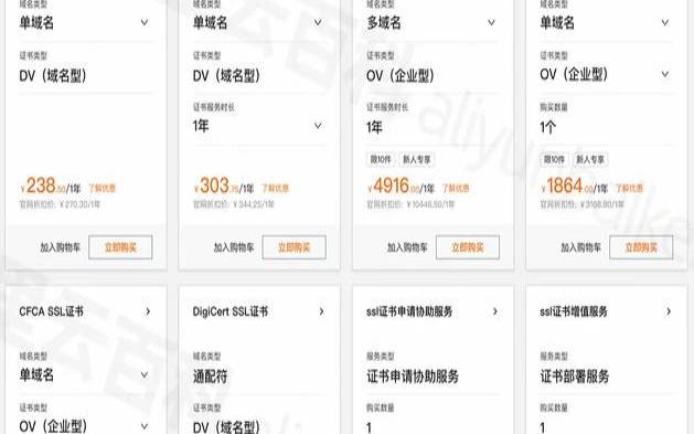 SSL证书的费用是多少,ssl证书的费用是多少钱 SSL证书的费用是多少,ssl证书的费用是多少钱