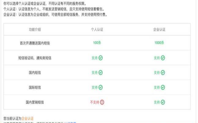 腾讯云主机怎么登陆电脑端账号登录,腾讯云电脑版网页登录 腾讯云主机怎么登陆电脑端账号登录,腾讯云电脑版网页登录
