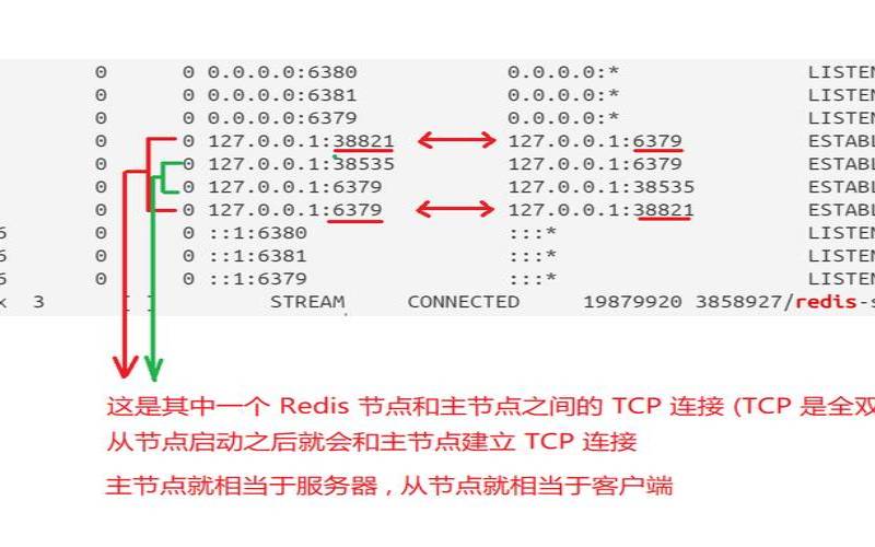 了解数据中心冗余,数据冗余解决方法 了解数据中心冗余,数据冗余解决方法