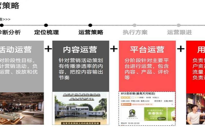 微信指数代刷有哪些优势和劣势,微信指数代刷可以帮助营销人员快速提高文章曝光量 微信指数代刷有哪些优势和劣势,微信指数代刷可以帮助营销人员快速提高文章曝光量